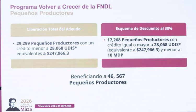 Volver a crecer-1