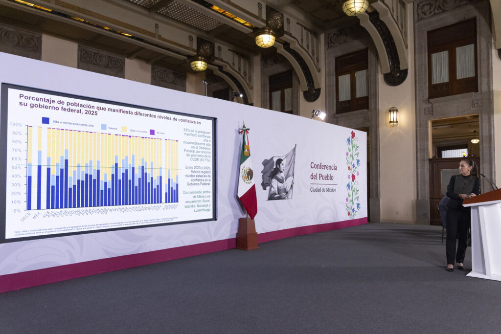 Se invierten 20 mil mdp en el salto tecnológico en el IMSS, ISSSTE e IMSS Bienestar