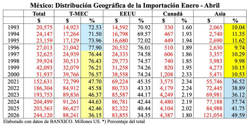 Arnulfo-importaciones-1-26