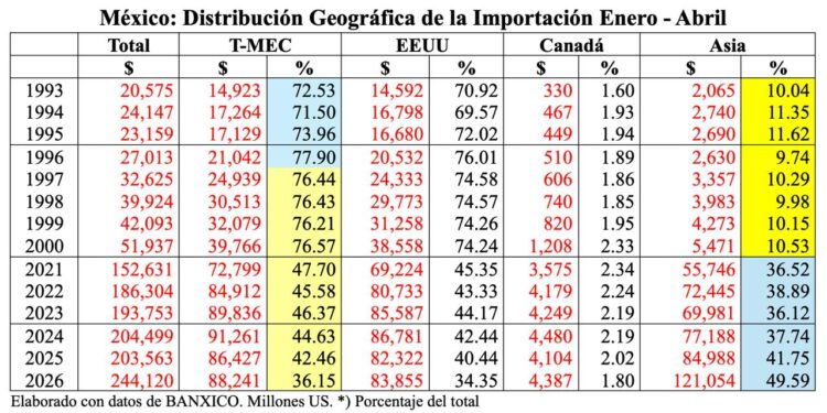 Arnulfo-importaciones-1-26