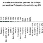 IMSS-MAYO16-1
