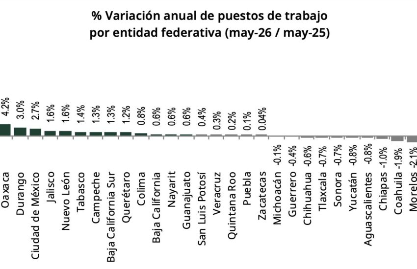IMSS-MAYO16-1