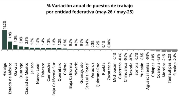 IMSS-MAYO16-1