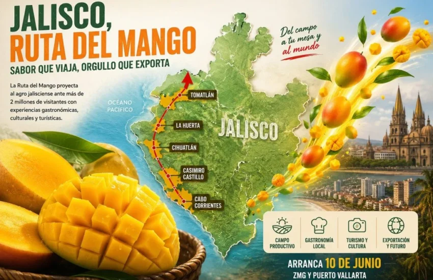 Jalisco Ruta del mango