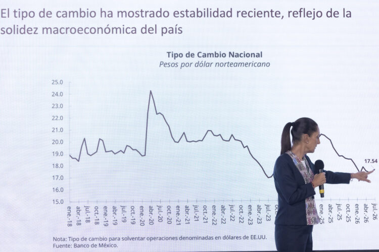 Claudia-tipo de cambio