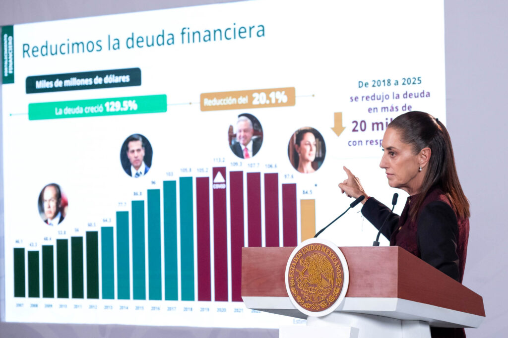 Paquete Económico 2027: responsable, garantía de bienestar, sin nuevos impuestos ni gasolinazos y mantiene incentivos