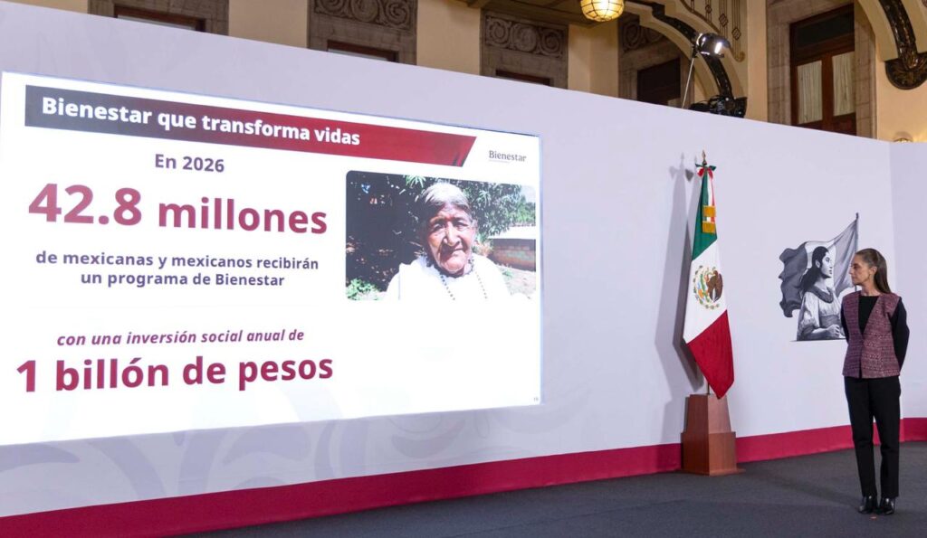 Programas para el Bienestar, apoyo directo a la gente y a la economía; al cierre de 2026 beneficiarán a 42.8 millones