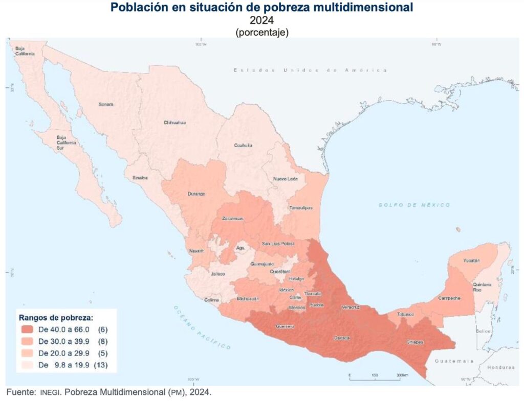 Pobreza multidimensional se redujo en 13.7 millones de personas